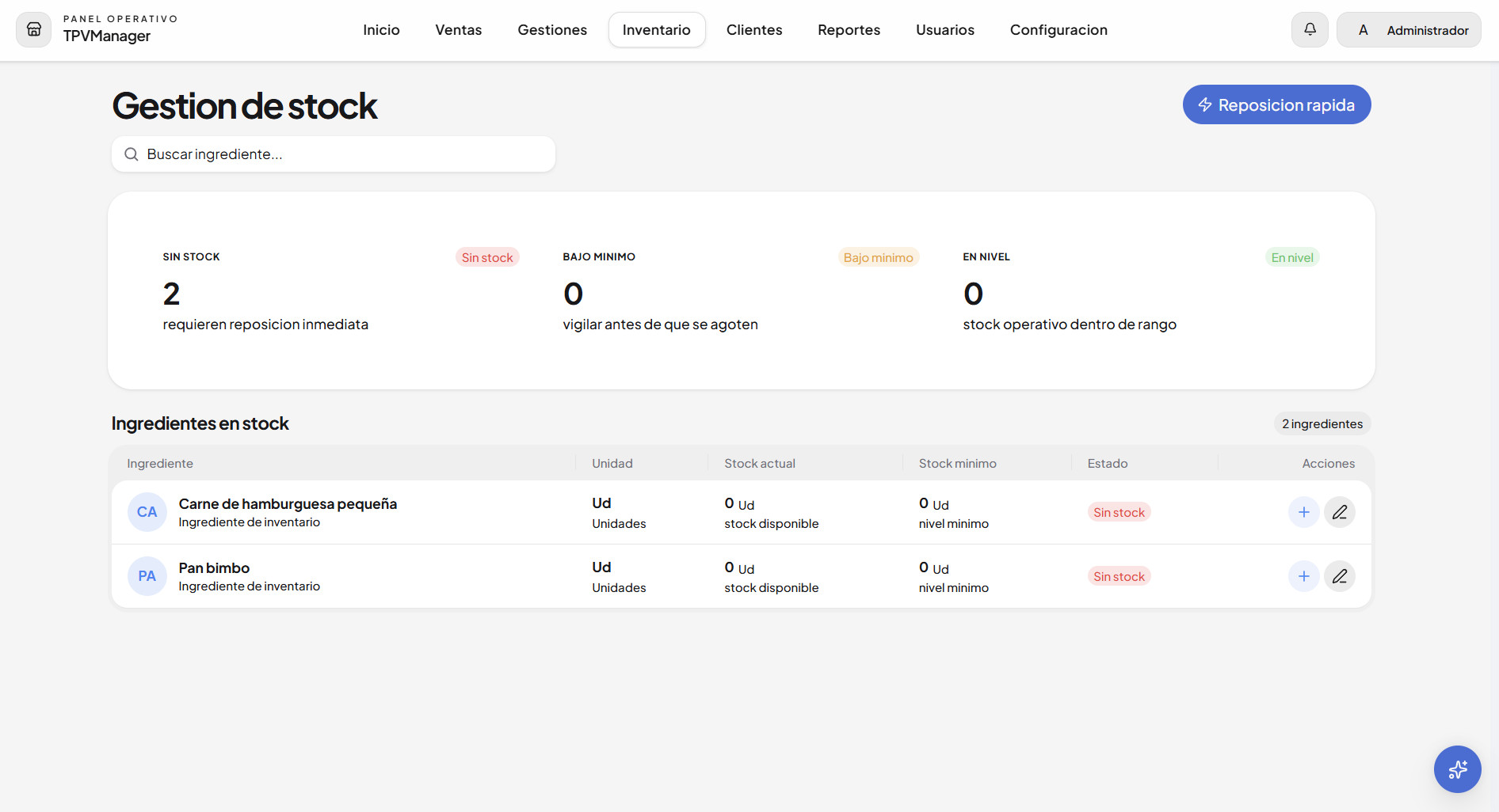 Control de inventario y stock